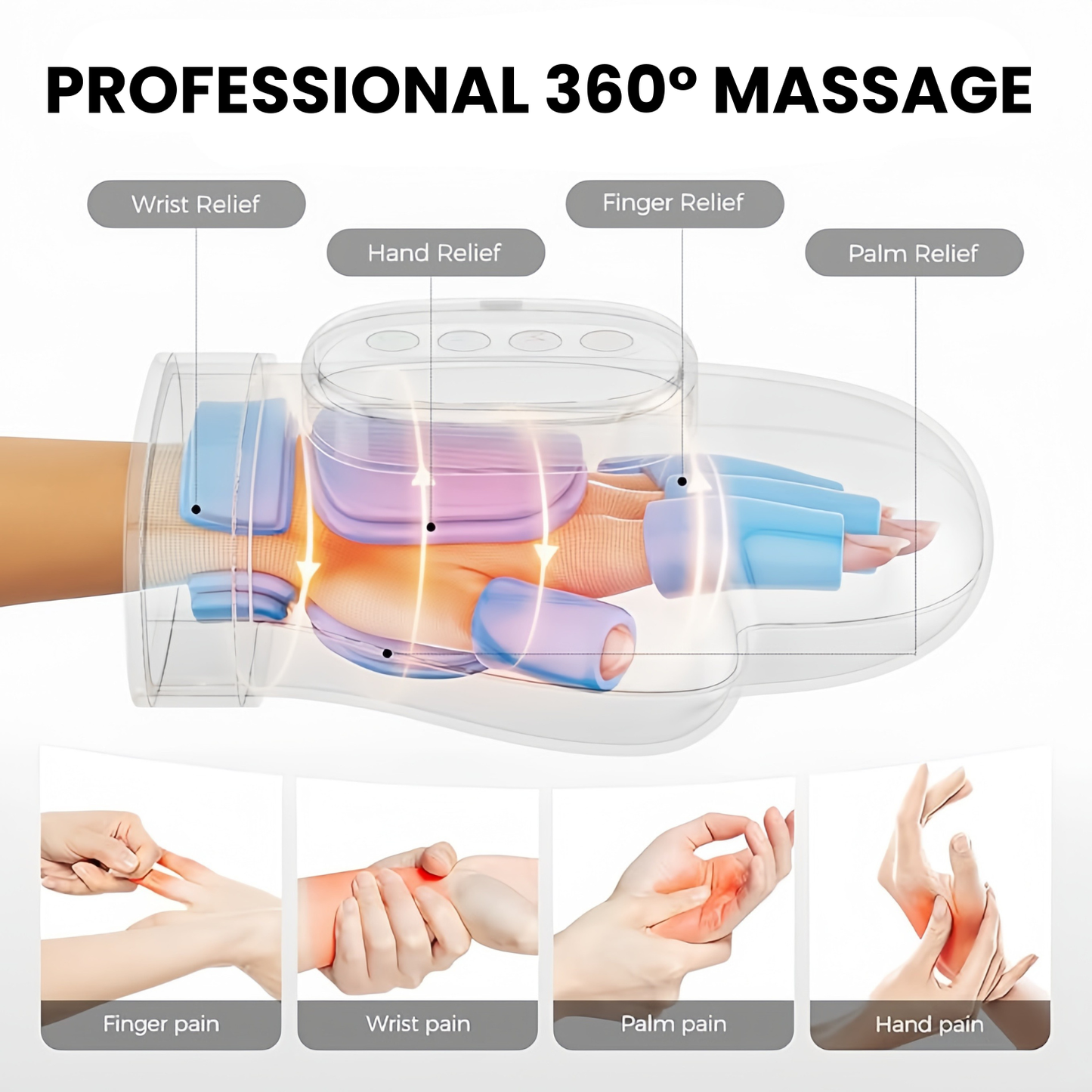 Professional Hand Relief Without Clinic Visits."