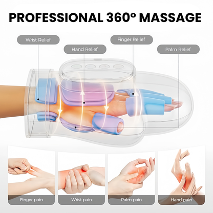 Professional Hand Relief Without Clinic Visits."