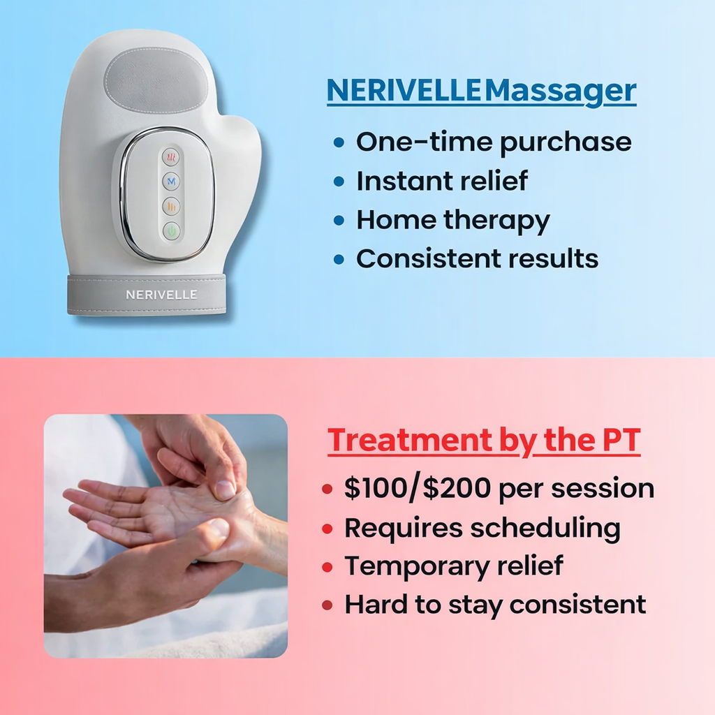 Professional Hand Relief Without Clinic Visits."