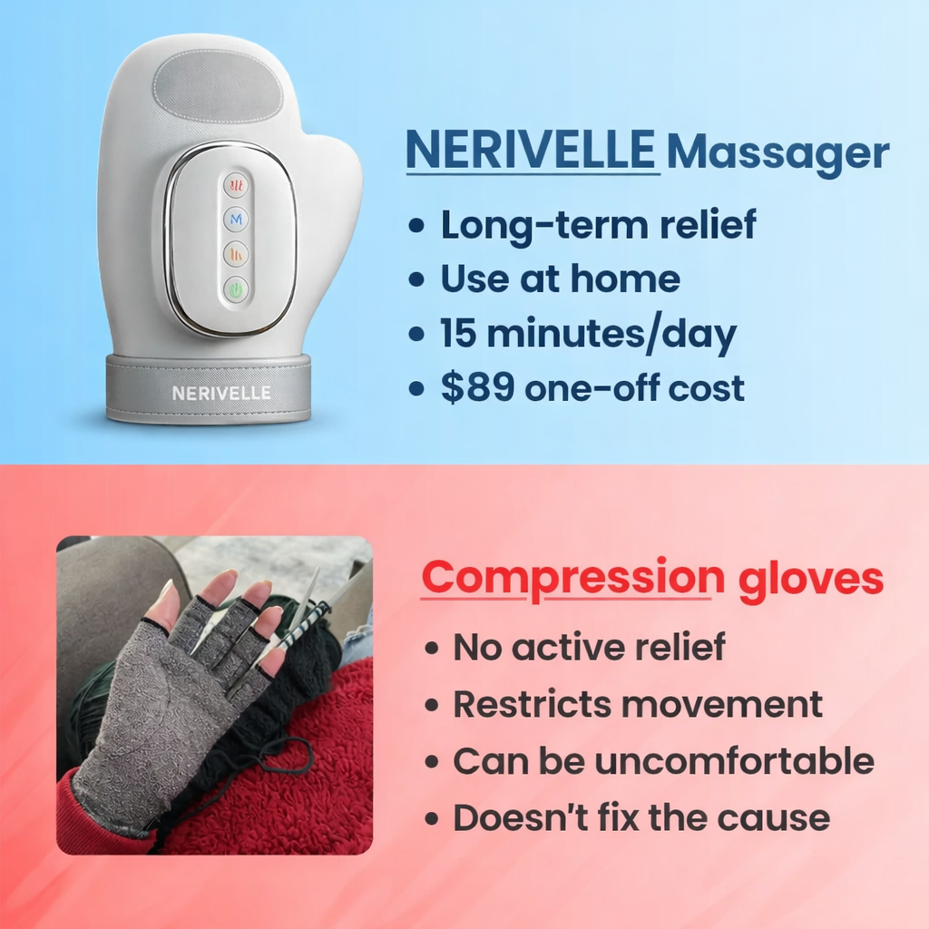 Professional Hand Relief Without Clinic Visits."