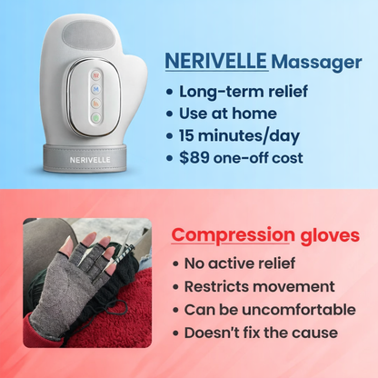 Professional Hand Relief Without Clinic Visits."
