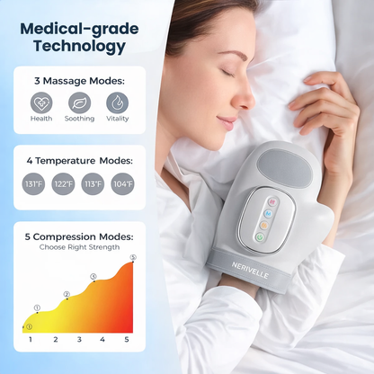 Professional Hand Relief Without Clinic Visits."