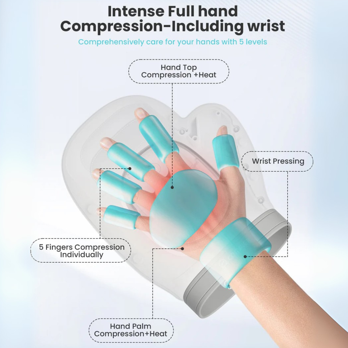 Professional Hand Relief Without Clinic Visits."